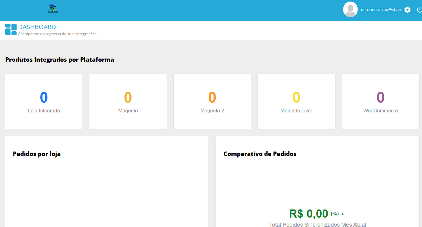 Integrações Sharo ERP